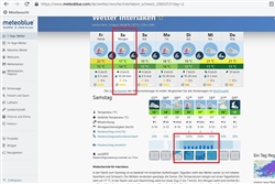 Wetterprognose für Samstag  :-(