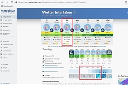 Wetterprognose für Sonntag  :-o